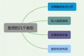 东兰要账公司更多成功案例详情